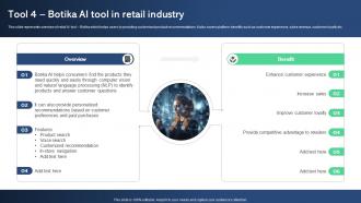 Tool 4 Botika AI Tool In RetAIl Industry Best AI Tools For Process Optimization AI SS V
