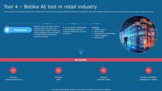 Tool 4 botika Ai Tool In Retail Industry Comprehensive Guide To Use AI SS V