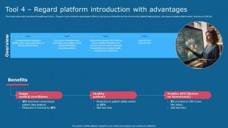 Tool 4 regard Platform Introduction With Advantages Comprehensive Guide To Use AI SS V