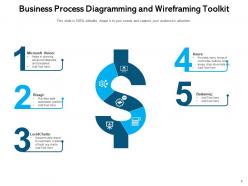 Toolkit Business Analysis Strategy Situation Evaluate Process Organization Assessment