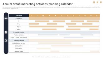 Toolkit To Handle Brand Identity Annual Brand Marketing Activities Planning Calendar