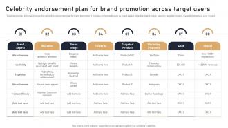 Toolkit To Handle Brand Identity Celebrity Endorsement Plan For Brand Promotion Across Target Users
