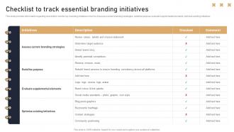 Toolkit To Handle Brand Identity Checklist To Track Essential Branding Initiatives