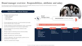 Toolkit To Manage Strategic Brand Brand Manager Overview Responsibilities Attributes And Salary