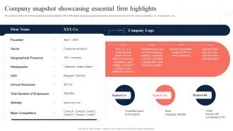 Toolkit To Manage Strategic Brand Company Snapshot Showcasing Essential Firm Highlights