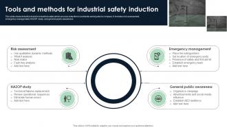 Tools And Methods For Industrial Safety Induction