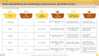 Tools And Platforms Portfolios Comprehensive Guide For Mastering Cryptocurrency Investments Fin SS Editable Customizable