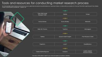 Tools And Resources For Conducting Market Research Process