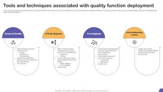 Tools And Techniques Associated With Quality Function Deployment