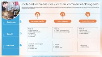 Tools And Techniques For Successful Commercial Closing Sales Top Sales Closing Techniques SA SS
