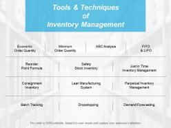 Tools and techniques of inventory management ppt professional format