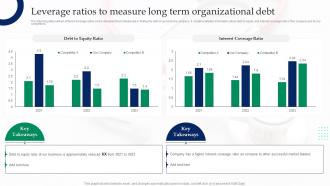Tools And Techniques To Measure Leverage Ratios To Measure Long Term Organizational Debt