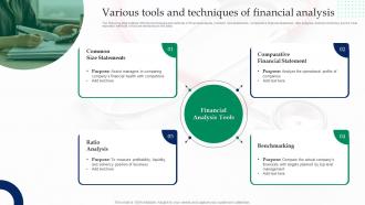 Tools And Techniques To Measure Various Tools And Techniques Of Financial Analysis