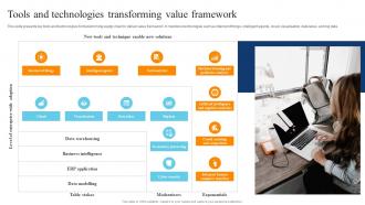 Tools And Technologies Transforming Value Framework Digital Transformation Of Retail DT SS