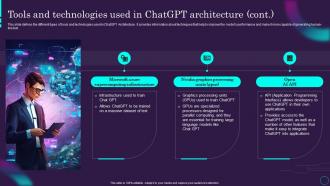 Tools And Technologies Used In Chatgpt Architecture Chatgpt Ai Powered Architecture Explained ChatGPT SS Aesthatic Attractive