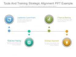 Tools and training strategic alignment ppt example