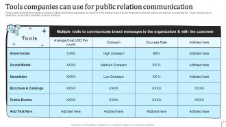 Tools Companies Can Use For Public Relation Communication Types Of Communication Strategy