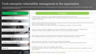 Tools Enterprise Vulnerability Management In The Organization