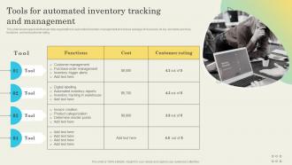 Tools For Automated Inventory Determining Ideal Quantity To Procure Inventory