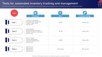 Tools For Automated Inventory Tracking And Management Stock Management Strategies For Improved