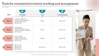 Tools For Automated Inventory Tracking And Strategies To Order And Maintain Optimum