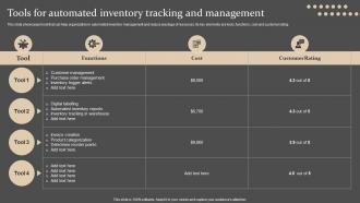 Tools For Automated Inventory Tracking Strategies For Forecasting And Ordering Inventory