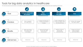Tools For Big Data Analytics In Healthcare