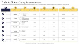 Tools For CPA Marketing In E Commerce