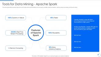 Tools For Data Mining Apache Spark Ppt Infographics Outline
