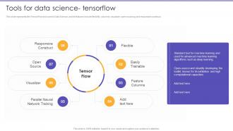 Tools For Data Science Tensorflow Information Science Ppt Background