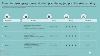 Tools For Developing Communication Plan During Job Position Restructuring