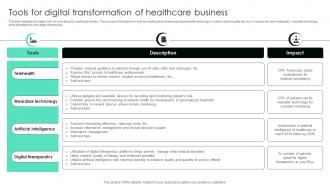 Tools For Digital Transformation Of Healthcare Business