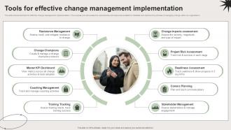 Tools For Effective Change Management Implementation Change Mastery Ppt Sample CM SS V