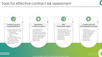Tools For Effective Contract Risk Assessment