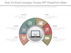 Tools For Email Campaign Process Ppt Powerpoint Slides