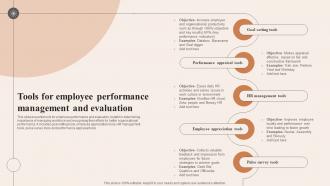 Tools For Employee Performance Management And Evaluation