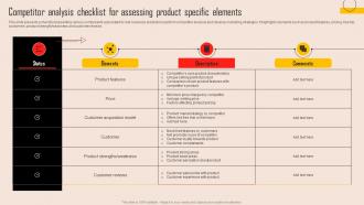 Tools For Evaluating Market Competition Analysis Checklist For Assessing Product Specific MKT SS V