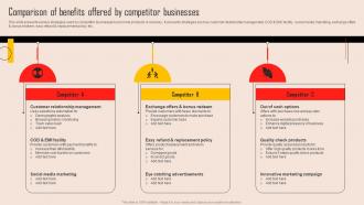 Tools For Evaluating Market Competition Comparison Of Benefits Offered By MKT SS V