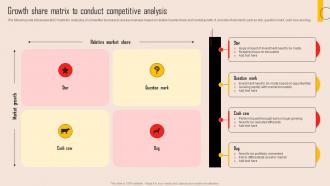 Tools For Evaluating Market Competition Growth Share Matrix To Conduct Competitive Analysis MKT SS V