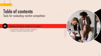 Tools For Evaluating Market Competition Powerpoint Presentation Slides MKT CD V Images Editable