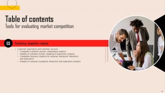 Tools For Evaluating Market Competition Powerpoint Presentation Slides MKT CD V Attractive Editable
