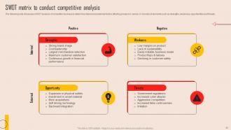 Tools For Evaluating Market Competition Powerpoint Presentation Slides MKT CD V Best Impactful
