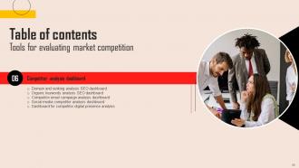Tools For Evaluating Market Competition Powerpoint Presentation Slides MKT CD V Impressive Impactful