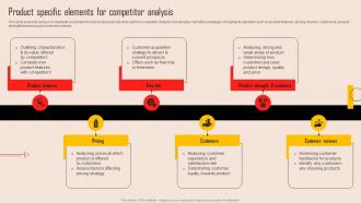Tools For Evaluating Market Competition Product Specific Elements For Competitor Analysis MKT SS V