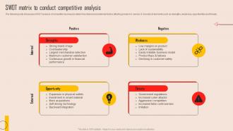 Tools For Evaluating Market Competition Swot Matrix To Conduct Competitive Analysis MKT SS V