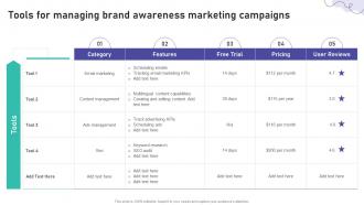 Tools For Managing Brand Awareness Marketing Campaigns Brand Marketing And Promotion Strategy