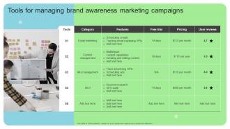 Tools For Managing Brand Awareness Marketing Campaigns Online And Offline Brand Marketing Strategy