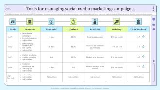 Tools For Managing Social Media Marketing Campaigns B2b Social Media Marketing And Promotion