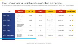 Tools For Managing Social Media Marketing Campaigns Social Media Marketing Strategic