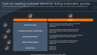 Tools For Meeting Customer Demands During Automation Journey